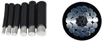 產(chǎn)品名稱：電纜   架空絕緣子導(dǎo)線
